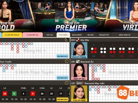 Tại sao nên tham gia Casino Online tại nhà cái Vn88